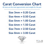 14k Yellow Gold Solitaire Round Cubic Zirconia Stud Earrings Screw-back 2mm