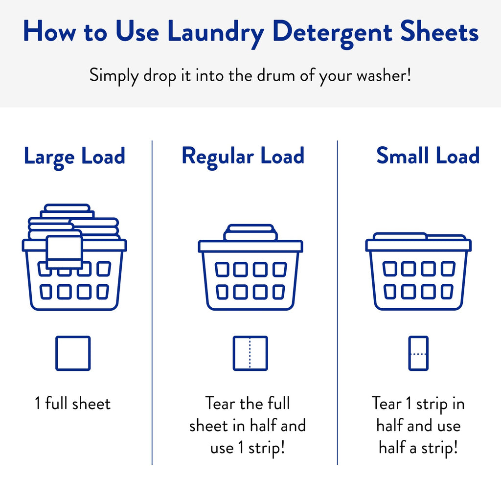 The Clean People Fragrance Free Laundry Detergent Sheets - Laundry Soap - Ultra Concentrated, Recyclable Packaging, Stain Fighting - Fragrance Free, 96 Pack