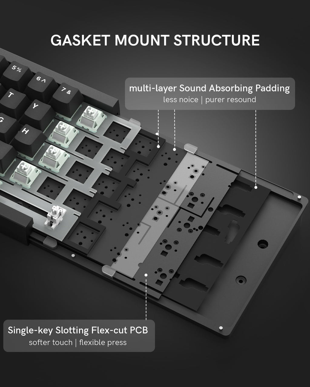 Womier SK65 Wireless Mechanical Gaming Keyboard, 60 Percent Retro Creamy Aluminium Keyboard, Bluetooth 5.0/2.4GHz/USB-C Wired Hot Swappable Custom RGB Backlit for Mac Computer PC (Black)