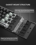 Womier SK65 Wireless Mechanical Gaming Keyboard, 60 Percent Retro Creamy Aluminium Keyboard, Bluetooth 5.0/2.4GHz/USB-C Wired Hot Swappable Custom RGB Backlit for Mac Computer PC (Black)