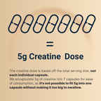NatureBell Creatine Monohydrate Capsules 5,000mg Per Serving, 500 Count | Micronized, Unflavored Creatine Pills | Pre-Workout & Muscle Strength Support | Easy to Swallow, Filler-Free | 71 Servings