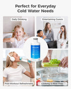 Waterdrop WD-F45 Replacement for Samsung® DA97-17376B, HAF-QIN/EXP, DA97-08006C, RF28R7201SR, RF28R7351SG, WD-F45, Refrigerator Water Filter, 3 Filters