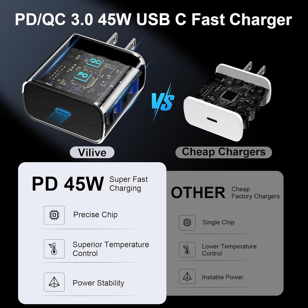 Type C Charger Fast Charging, 45W USB C Fast Charger Block with 10FT Cable