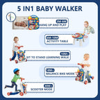 HYES 5 in 1 Baby Push Walker for Baby Boy, Activity Center Learning to Walk, Sit to Stand, Early Learning Push Toys for Infant 12 Months, Walking Toys Gift for Toddler Boys, Blue