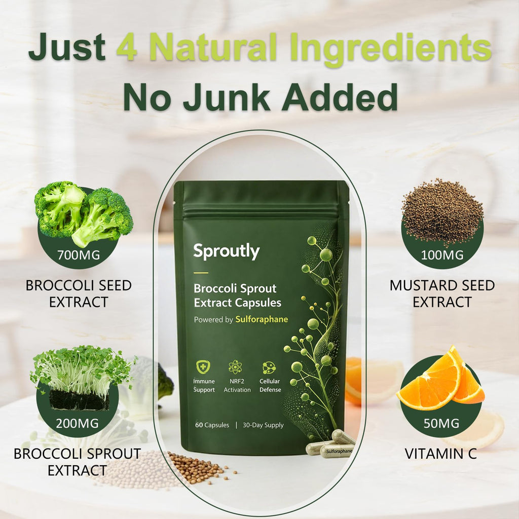 Keravive Hair Sproutly Broccoli Sprout Extract Capsules | with Glucoraphanin & Myrosinase, Sulforaphane Precursor Support with Mustard Seed Extract & Vitamin C | Vegan Non-GMO | 60 Capsules