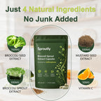 Keravive Hair Sproutly Broccoli Sprout Extract Capsules | with Glucoraphanin & Myrosinase, Sulforaphane Precursor Support with Mustard Seed Extract & Vitamin C | Vegan Non-GMO | 60 Capsules
