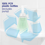 Dial Antibacterial Defense Foaming Hand Soap + Aloe, Fresh Pear Scent, 30 Fl Oz Hand Soap Refill (Pack of 4), Dermatologist-Tested, Gentle on Skin