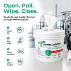 Monk Disinfecting Wipes (2 Buckets of 800 Count) for Commercial Facilities