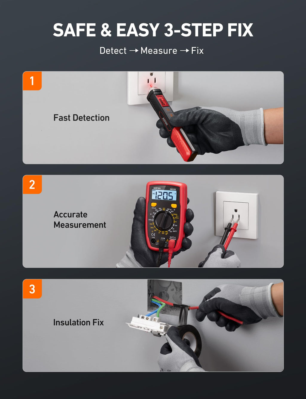 AstroAI Electrical Test Kit ETK1, Digital Multimeter, Non-Contact Voltage Tester & Screwdriver, Electrical Tape, an Ideal Set for Electricians, DIYers, Handymen
