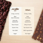 NuGo Dark Variety - Pretzel with Sea Salt 12 Bars & Peanut Butter Cup 12 Bars, 12g Protein Bar, Vegan, Gluten Free, Non-GMO, Kosher Pareve, 24 Count Variety