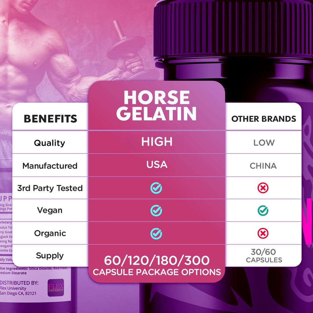 Horse Gelatin Capsules, HorseGelatin Pills for Men with All Natural Ingredients, Advanced Formula Men's Health and Wellness Support Pill, Maximum Strength Multivitamin Supplement (60 Capsules)