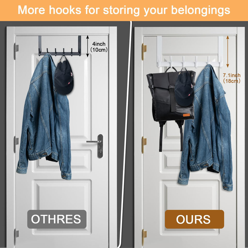 Over The Door Hooks,Door Hanger Hooks for Hanging (White, Fit 1-3/4" Doors)