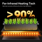 VIVOSUN 20" x 20.75" Seedling Heat Mat and Digital Thermostat Combo Set