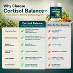 Cortisol Supplements for Women Men, 10-in-1 Cortisol Reducer Detox Manager Softgels w. Magnesium L-Theanine Apigenin Saffron Rhodiola, Evening Calm for Sleep Mood Energy, Non-Melatonin Liposomal