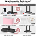 Lynnoland 21" Set of 2 Table lamp with USB A+C & AC Outlets, Touch Control 3-Way Dimmable Nightstand Lamps for Bedroom Living Room Office Reading, Pink Shade Touch Lamps, 5000K LED Bulbs Included