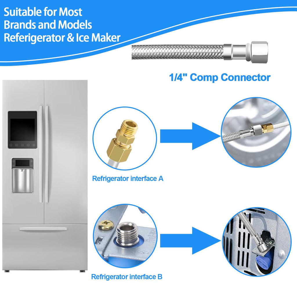 Refrigerator water line - 8 FT Premium Stainless Steel Braided Ice Maker Water Line,Food grade PEX Inner Tube Fridge Water Supply Line with 1/4" Compression Fittings for Refrigerator Ice Maker