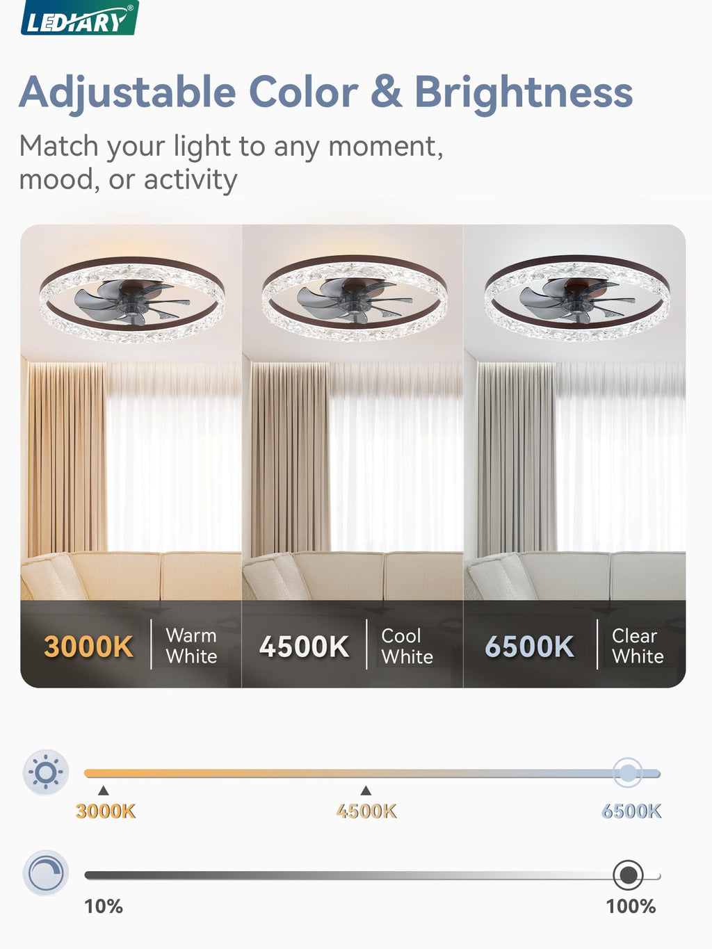 LEDIARY 20" Modern Ceiling Fans with Lights and Remote, Dimmable Low Profile Ceiling Fan, Flush Mount Ceiling Fan, Stepless Color Temperature Change and 6 Speeds - Brown