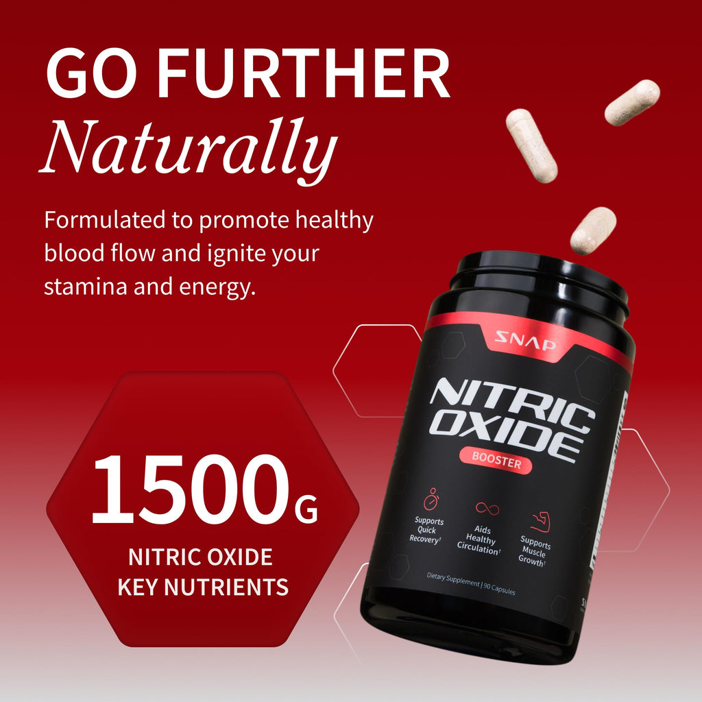 Snap Supplements Nitric Oxide Booster + Prostate Health Supplements for Men, Circulation, Stamina & Urinary Support, L-Citrulline, L-Arginine, Saw Palmetto for Men, Caffeine-Free, 90 Capsules Each