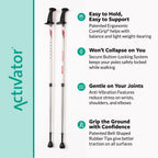 Urban Poling ACTIVATOR® Walking Poles for Balance and Rehabilitation – 1 Pair – Ergonomic CoreGrip™ Handles – Adjustable, Collapsible, and Lightweight for Stability and Recovery in Silver/Red