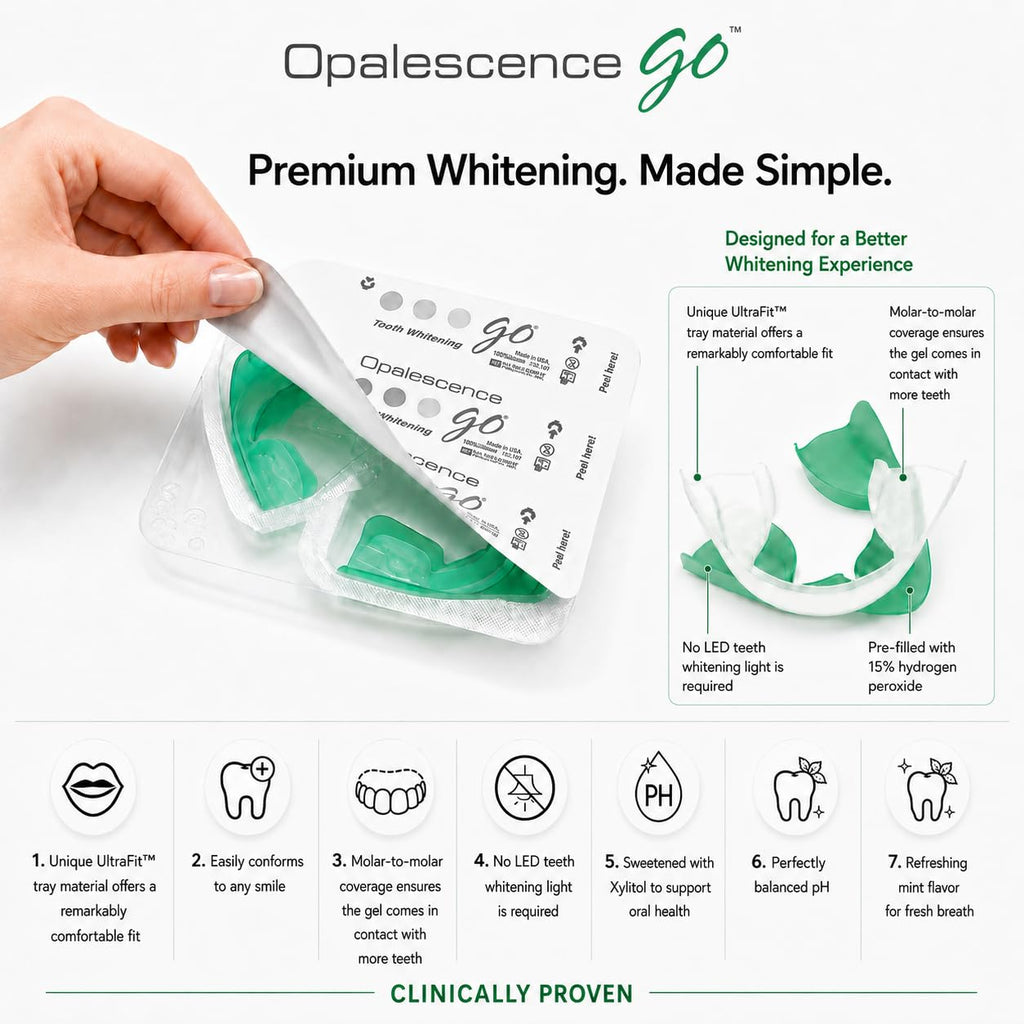 Opalescence GO 15 Whitening Bundle - (7 Treatments) Hydrogen Peroxide Prefilled Teeth Whitening Trays and Travel Original Whitening Toothpaste 1 Oz - Mint Flavor - Includes Toothbrush 6238-1T
