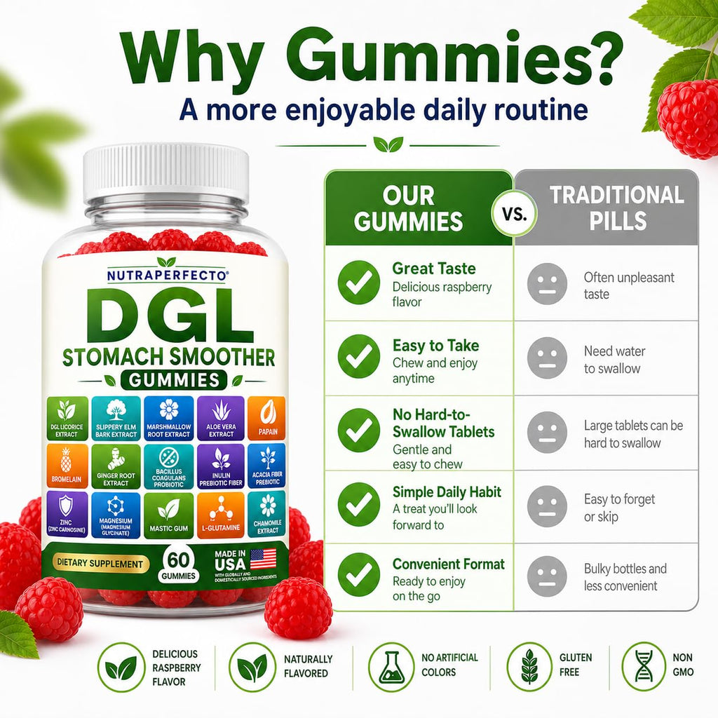 Sugar Free DGL Stomach Smoother Gummies with DGL Licorice, Slippery Elm, Marshmallow Root, Aloe Vera, Probiotic & Prebiotic Fiber, Ginger, Mastic Gum, L-Glutamine, Zinc Carnosine, Digestive Support