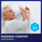 50 x PULP Incontinence Underpads 36" x 36" | XXXL Bed Pads Disposable Adult | Super Absorbency Chux Pads for Adults, Children & Babies | Incontinence Bed Pads & Pee Pads | FSA & HSA Eligible