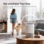 VOOPNU Air Purifiers for Home, High Efficiency Filter Up to 1076 Ft², White