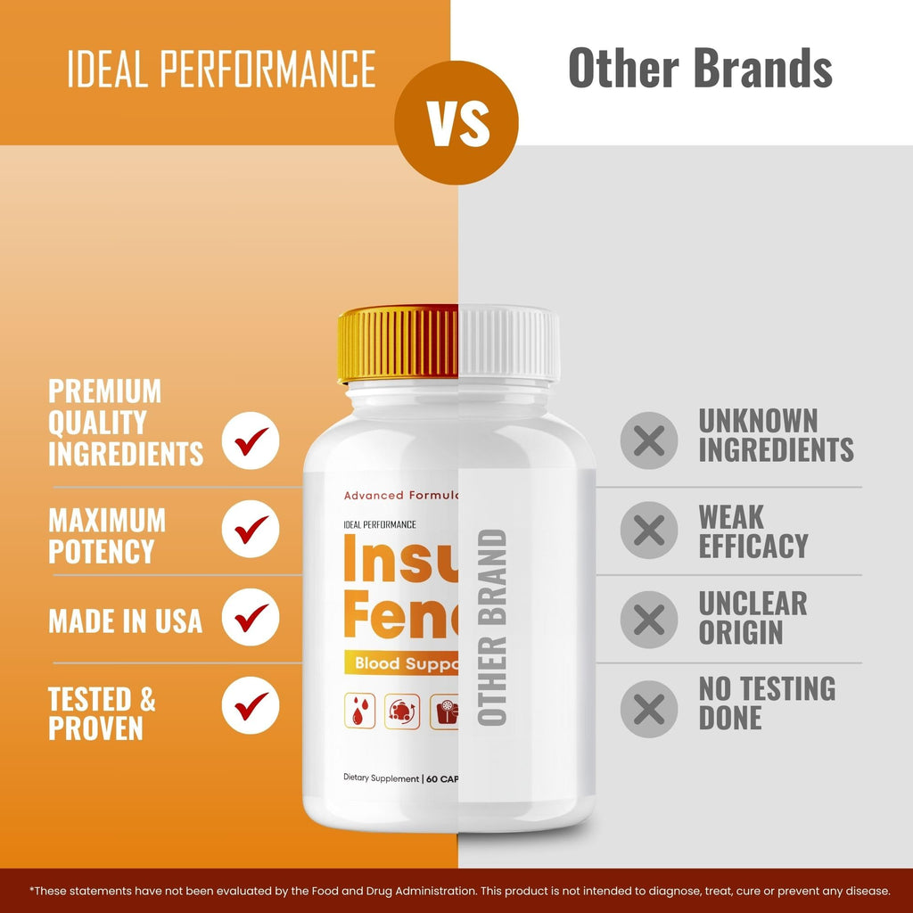 Insufend Blood Support Capsules, Insufend Advanced Blood Formula Supplement Pills - Maximum Strength, All Natural Support for Healthy Circulation & Stable Levels, Insu Fend Reviews (60 Capsules)