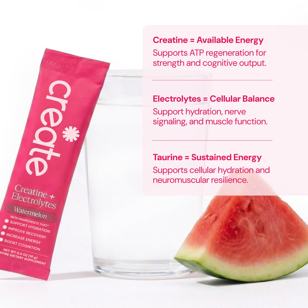 Create Creatine + Electrolytes Mix - Creatine Monohydrate Stick Packs, Supports Energy and Hydration, NSF Certified for Sport, 30 Count, Watermelon