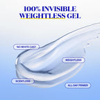 Supergoop! Unseen Sunscreen - SPF 50 - Clear & Invisible Face Sunscreen + Broad Spectrum + Makeup-Gripping Primer - Weightless, Scentless, Oil Free - For All Skin Types & Tones - 1.7 fl oz