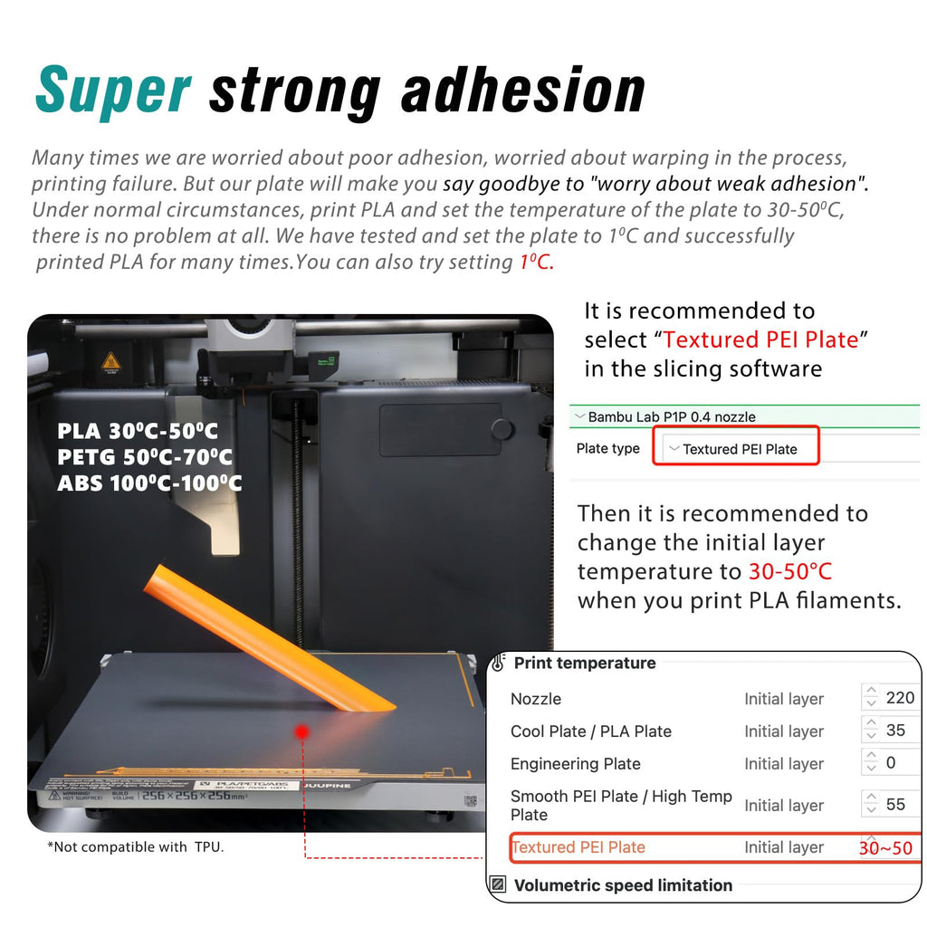 Sahvaim Upgraded for Bambu Lab 3D Printer PLU Build Plate for Bambu Lab X1 X1C X1E P1S P1P A1, Energy-Saving Low-Temperature Cold Printing, Farm's First Choice, Super Sticky no Edge Warping