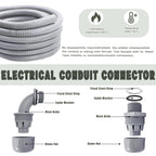 Feotech Liquid-Tight Conduit and Connector Kit - 3/4 Inch 50 FT Non Metallic Liquid Tight Electrical Conduit with 5 Straight and 5 Angle Fittings