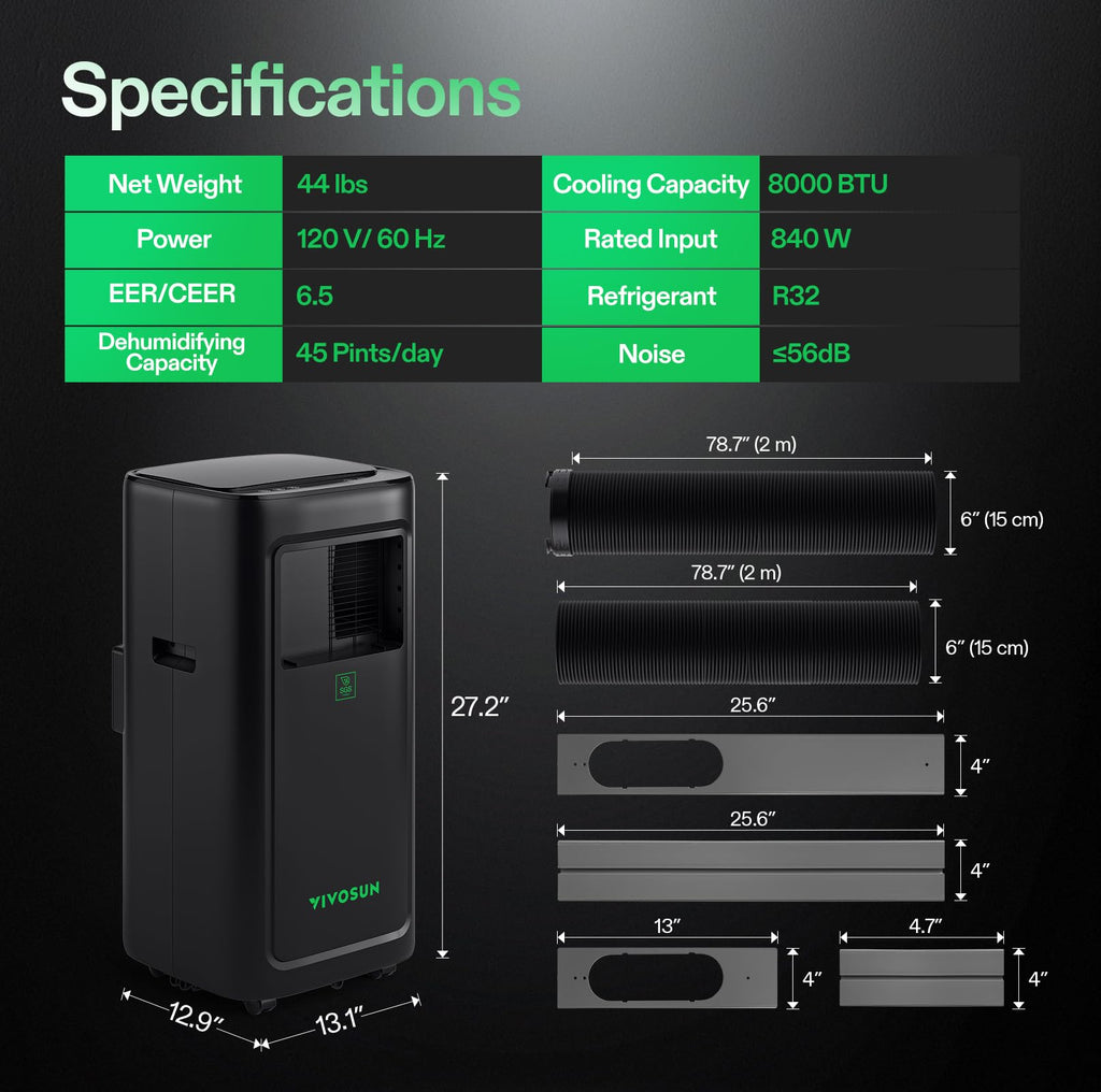 VIVOSUN AeroLush C08 8000BTU Smart Air Conditioner for Grow Tents