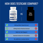 Approved Science TestiCare - Testicular Vein Support - Horse Chestnut, Witch Hazel - 3 Bottles - 135 Capsules - Vegan