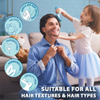 Swiftalyn Scalp Ance Shampoo for Men & Women – Sulfate-Free Formula