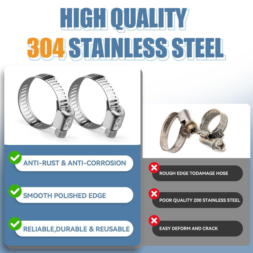 DLOUBLEIY 45PCS Hose Clamp Assortment Kit, Stainless Steel Worm Gear Clamps