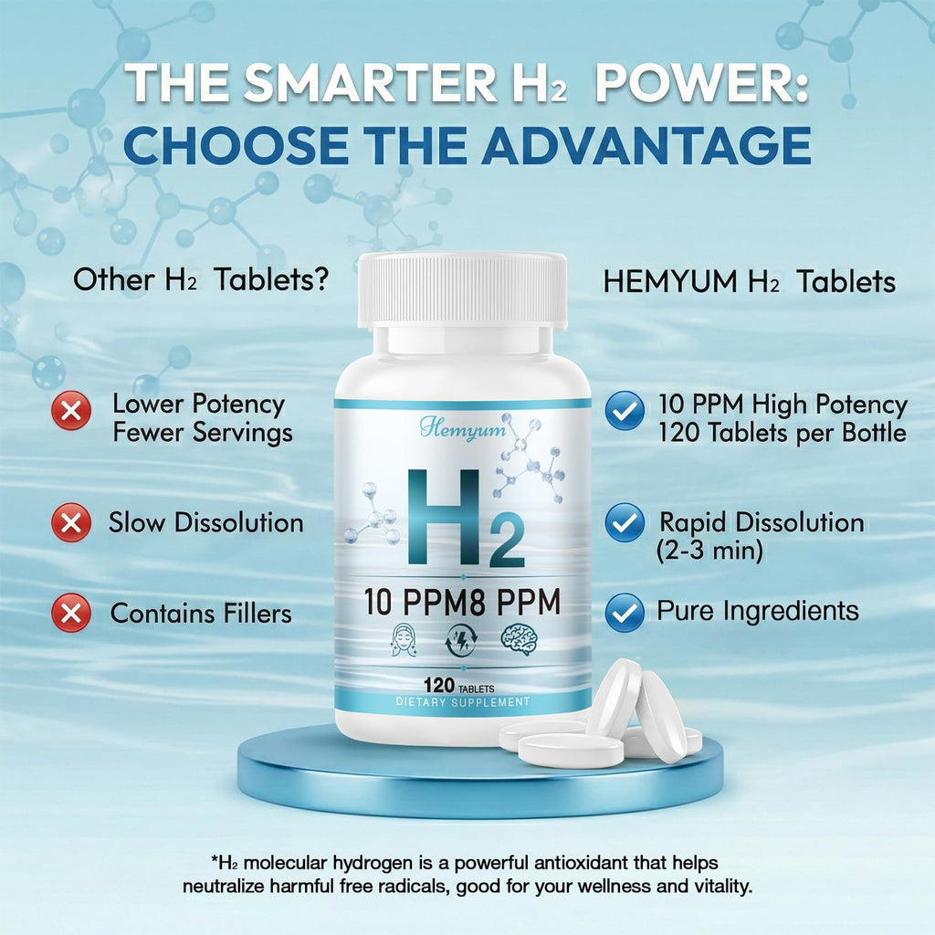 Hydrogen Water Tablets, H2 Molecular Hydrogen with Magnesium, 10 PPM Hydrogen Tablets for Drinking Water, Supports Physical Recovery, Brain Health&Cellular Energy - Non-GMO, Gluten-Free 120 Tablets.