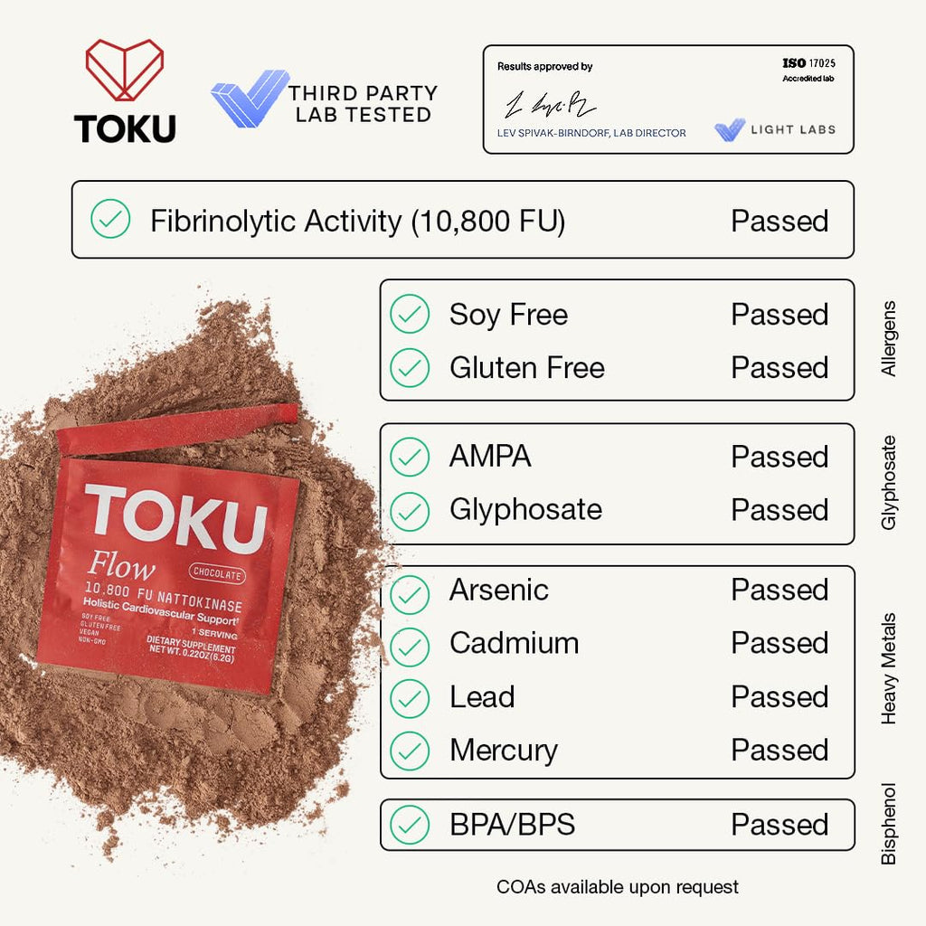 Toku Nattokinase 10,800 FU Supplement with Vitamin K2 MK7 & Oat Beta Glucan, Daily Circulation Support Powder, Plant-Based Drink Mix, Soy-Free, 30 Single-Serve Packets