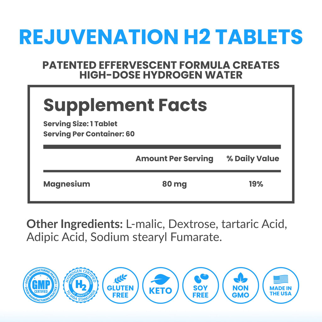 DRINK HRW Rejuvenation Molecular Hydrogen Water Tablets: 12 ppm H2, Hydrogen & Magnesium Supplement, Supports Energy Production, Recovery, Cognitive Function Daily (Unflavored, 60 Count)