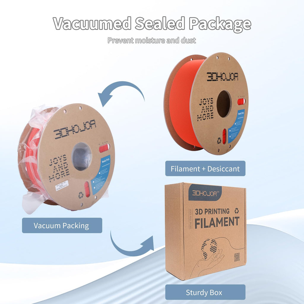 3DHoJor 3D Printer Filament Basic PLA Filament 1.75mm 300mm/s 1kg Cardboard Spool Dimensional Accuracy +/- 0.03 mm Fit Most 3D FDM Printer-RGB Red