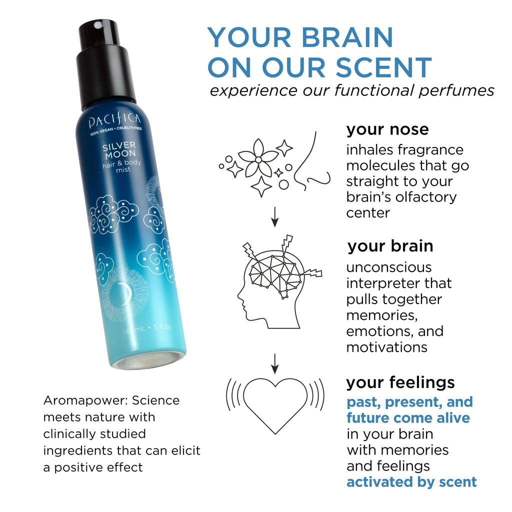 Pacifica Silver Moon Hair Mist Perfume & Full Body Spray for Women - Body Mist Fragrance w/BTonka, Santal, Cardamom, Vanilla Bean, Musk & Amber ��� Clean Beauty Alcohol-Free, Vegan & Cruelty-Free, 5 oz