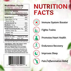 Montmorency Tart Cherry Concentrate - Unsweetened 100% Juice Concentrate | All-Natural, Vegan, ORAC Leader, BPA & Gluten Free