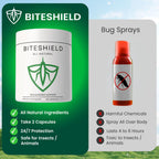 BITESHIELD Mosquito Repellent Pills for Humans — Daily Ingestible Supplement, Plant-Based, 24/7 Protection from Bug Bites — 60 Capsules, No Sprays or DEET