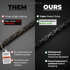 Love You This Much You Are a Fighter 5mm Twist Bracelet, Cancer Care Gifts for Men, Male Hospital Gift, Manly Get Well Gift for Him, For a Man in the Hospital, Luxury Box & Card (Black/Black)