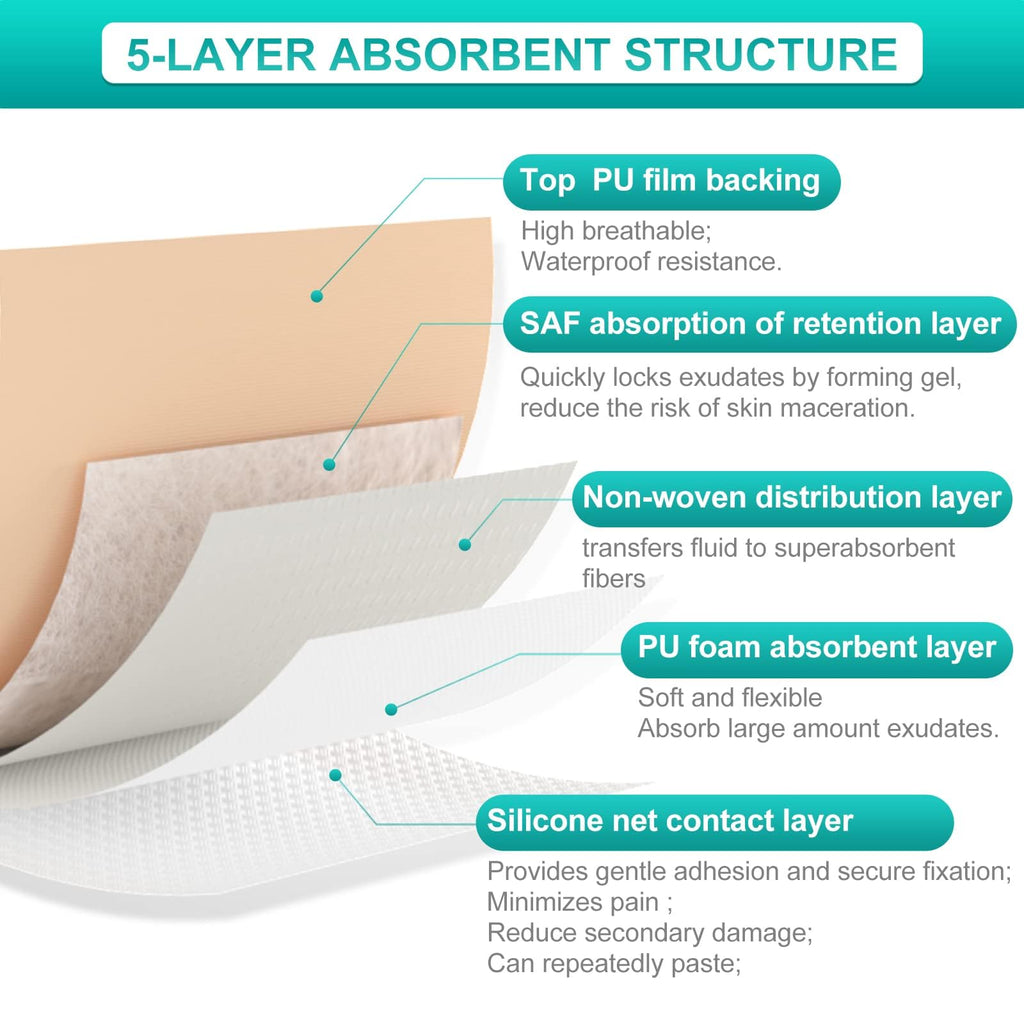 Dimora Silicone Foam Dressing Silver Ag Sterile Wound Bandage with Gentle Silicone Adhesive Border 4"x 4" Waterproof Breathable Ultra Absorbent Pads