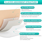 Dimora Silicone Foam Dressing Silver Ag Sterile Wound Bandage with Gentle Silicone Adhesive Border 4"x 4" Waterproof Breathable Ultra Absorbent Pads