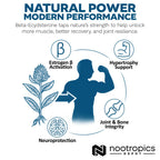 Nootropics Depot Beta Ecdysterone/20-Hydroxyecdysone 50% Capsules | 500mg | Cyanotis Arachnoidea Extract | Phytoecdysteroid | 30 Count