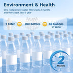 6 Pack Replacement for Brita® Water Filter Pitchers and Dispensers, BPA-Free & NSF Certified, Classic OB03, Mavea® 107007 35557, Metro, Everyday, UltraMax, 1 Year Filter Supply