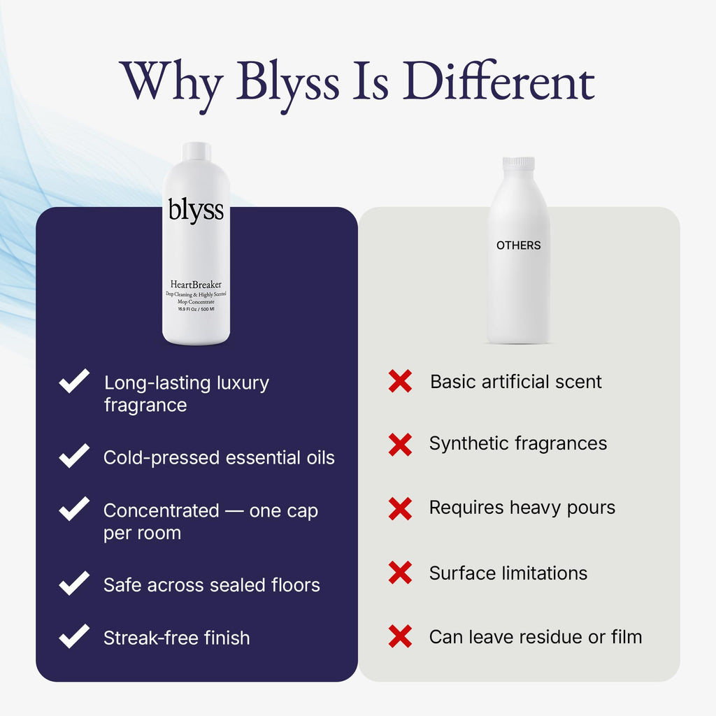 Blyss Mop Soap Heartbreaker, Floor Cleaner for Mopping, Luxury Scented Mop Soap, LVP Vinyl Laminate and Hardwood Floor Cleaner Solution, Plant Powered Floor Cleaner