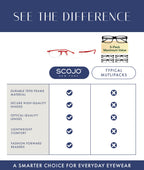 Scojo New York Gels Original Reading Glasses | 2.5x CRYSTAL | Readers for Men & Women | Stylish, Scratch-Resistant Lenses